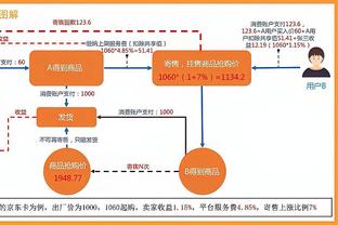 ?重建成功？火箭近5年首次取得9连胜 上一次还是哈登时代